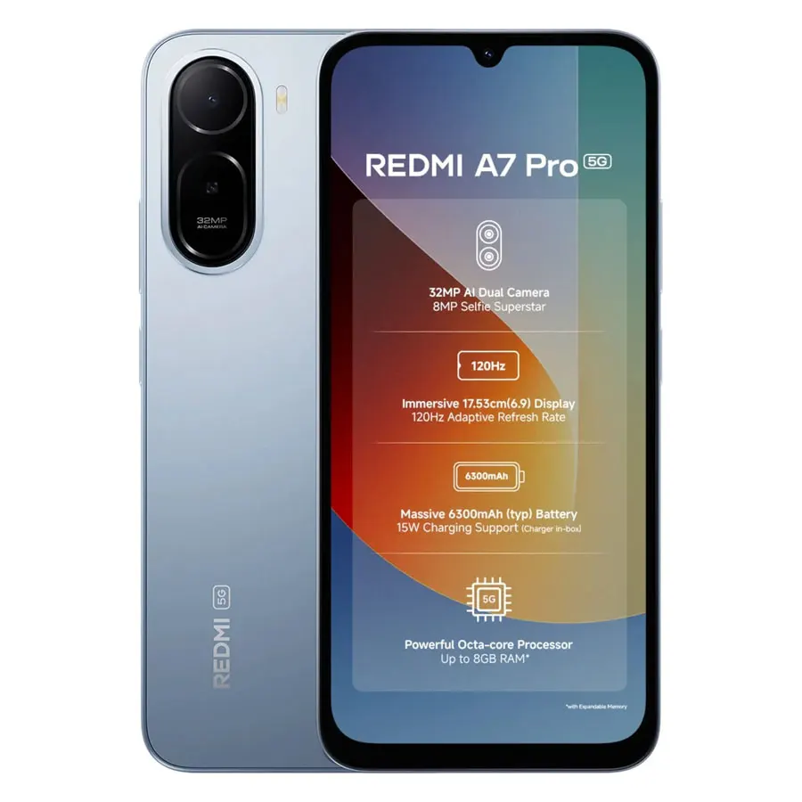 Xiaomi Redmi A7 Pro